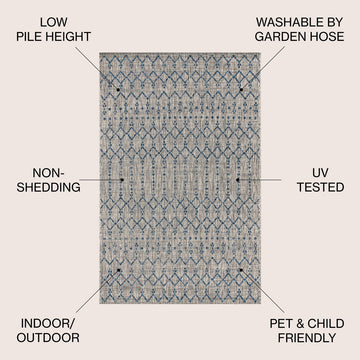 Ourika Moroccan Geometric Textured Weave Indoor/outdoor Area Rug